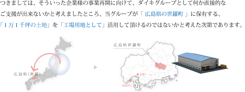 当グループが「広島県の世羅町」に保有する、「1万1千坪の土地」を「工場用地として」活用して頂けるのではないかと考えた次第であります。